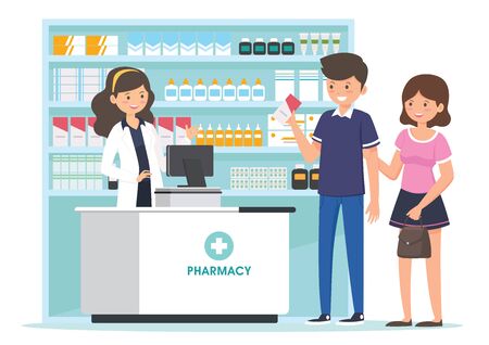 Promoción de Productos Farmacéuticos de Venta Libre (OTC) PPFVL 